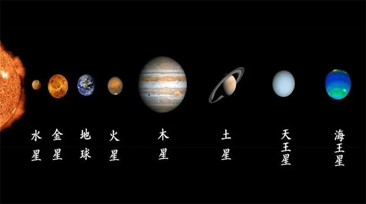 木星是巨无霸（八个行星在一起（地球如此渺小(太阳系