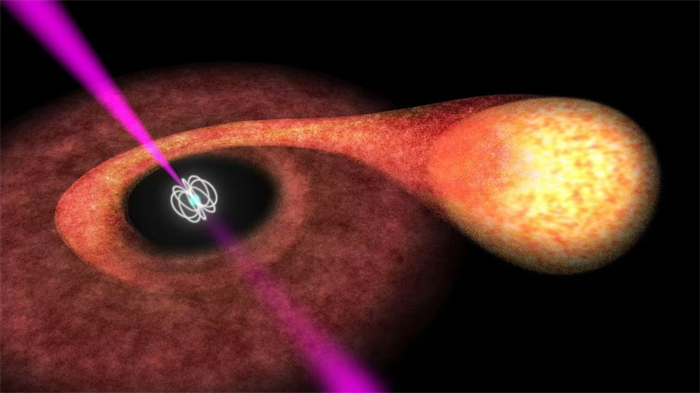 24000光年处中子星（进行“相对论性喷流”(特殊星体
