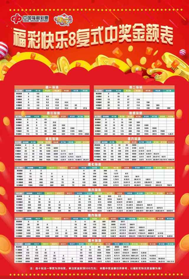 快乐8机选号码模拟器定胆拖复试中彩网下载
