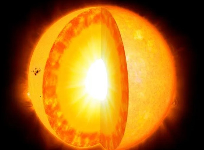 ̫̽Ӻĵ׳ṹ