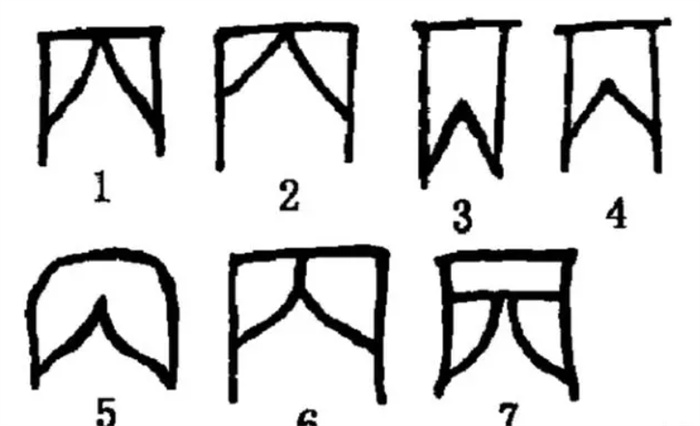 甲骨文上的丙字  考古发现改写认知  难怪“丙”代表第三