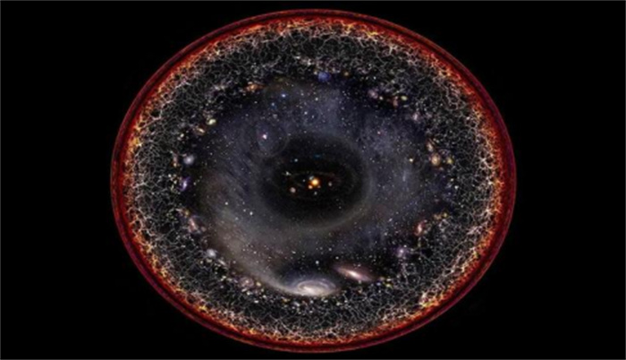 宇宙超光速膨胀  97%的星系已失联  人类文明正在被孤立
