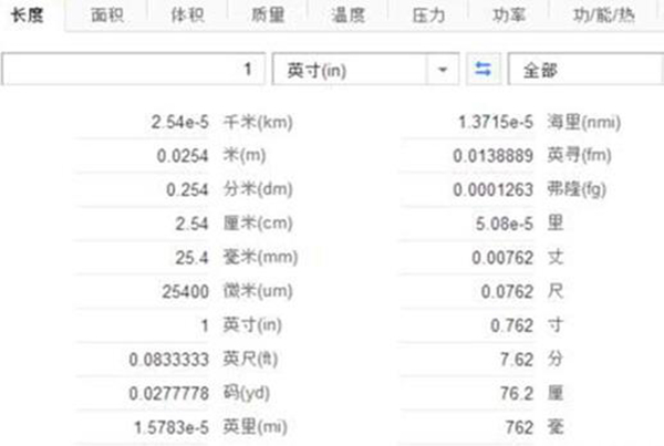 一印等于多少厘米 一印等于2.54厘米（印就是英尺）(图3)