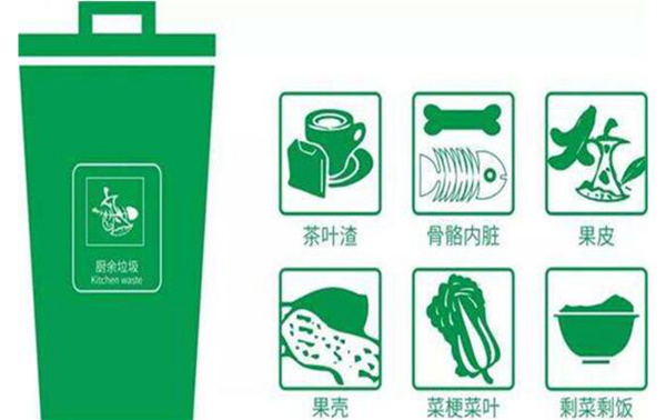 玉米核坚果壳属于什么垃圾 应该如何投放玉米核坚果壳(图2)