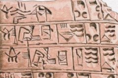 古巴比伦的楔形文字的起源:图画演变而来，4500年历史