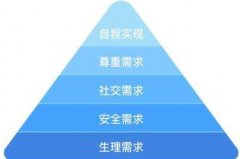 ˹(󡢰ȫ罻)