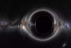 宇宙真实的黑洞内部图片令人震惊，黑乎乎什么都没有