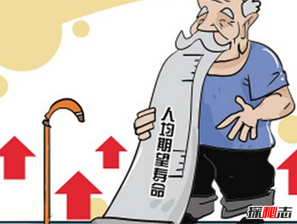 世界上十个寿命最长的国家 韩国第五,第一让人惊讶万分(图8)