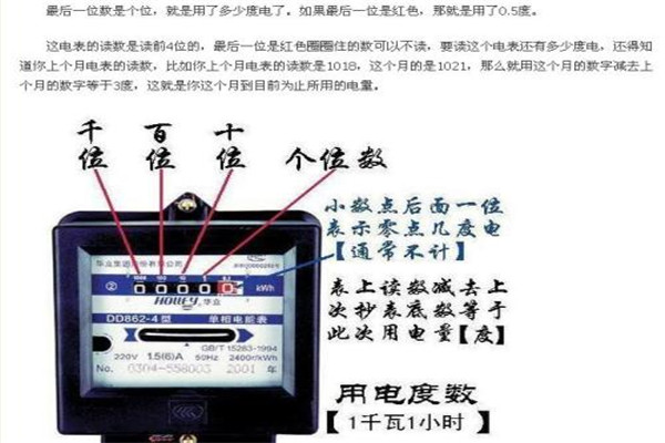 电表怎么看度数计算图片