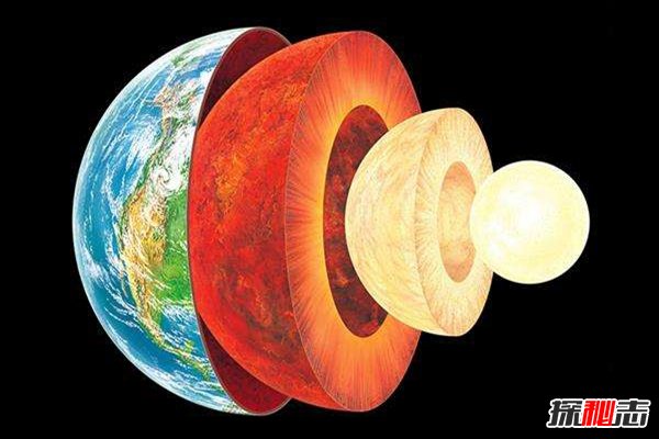 人类为什么不能挖到地球中心？人类挖出最深坑(12263米)(图1)