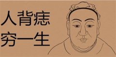�˱�����һ����ʲ��˼ ʲôλ�õ����ر����ι��룩