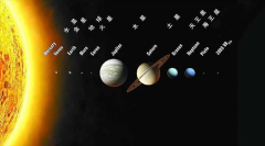 科学家在太阳系发现含水行星 生命发源地？（生命起源）