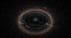 太阳系外围不可思议的星环 让专家难以理解（柯伊伯带）