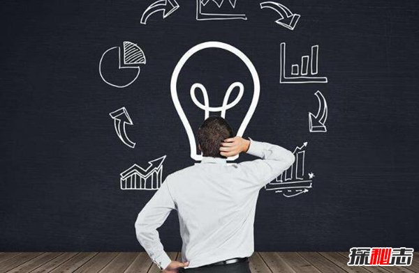 评级量表法是什么?解析岗位的评级量表法(图4)