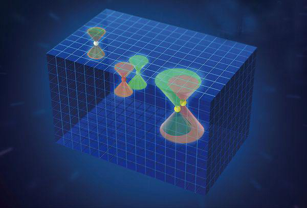 费米子是什么?费米子的作用和基本性质(图1)