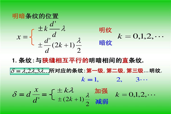 双缝实验骗局真相是什么 双缝实验全过程有哪些(图3)