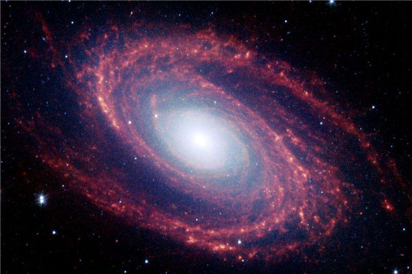 恐怖的宇宙真相是什么 宇宙存在什么样的能量(图2)