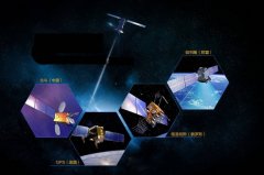 美国3年无动静！中国航天战略消息，月球版北斗：未来航天员可用