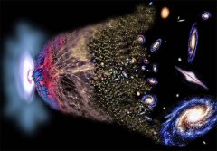站在宇宙边缘 能看见138亿年前大爆炸吗？（宇宙边界）