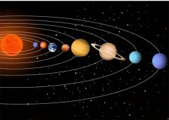 太阳系扁的 旅行者1号垂直飞 飞出太阳系吗？（探测器）