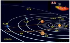 人类能走出太阳系吗?为何离开地球如此困难