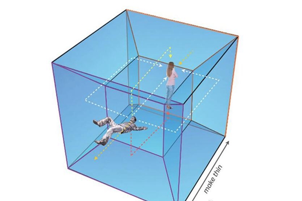 超正方体存在吗?超正方体怎么画(四维空间产物)(图1)