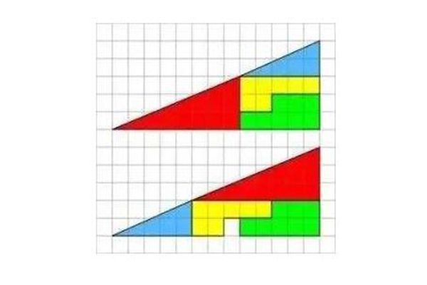 失踪的正方形去哪儿了?数学中有趣的几何视觉错觉(图1)