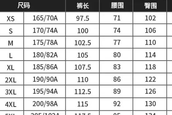 臀围多少算标准图片