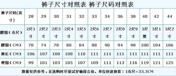 2尺8是几xl,4xl\/XXXXL(36码\/腰围93.2厘米)