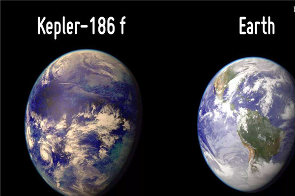 人类第二家园是哪个星球 人类真的可以迁徙到第二家园吗(图1)