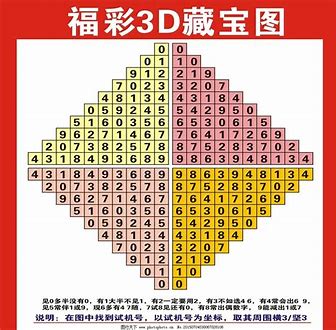 中国福利彩票3d魔图图片