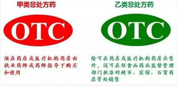 处方药和非处方药的区别?怎么分辨处方药和非处方药(图4)