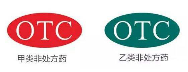 处方药和非处方药的区别?怎么分辨处方药和非处方药(图2)