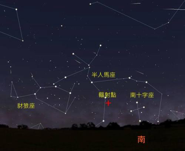 距离太阳系最近的星系是什么?半人马座α星(4.24光年)(图1)