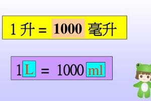 400毫升是多少斤，400毫升水是0.8斤（400毫升血是0.84斤）