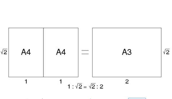 a3纸张大小尺寸 a3纸尺寸和8k一样吗(a3纸大一点)