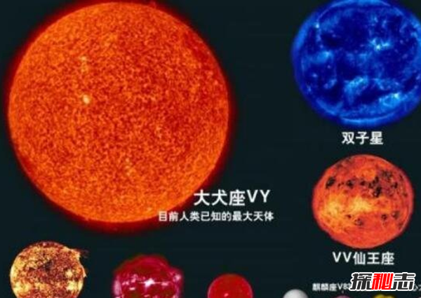 宇宙最大的星球十大图片