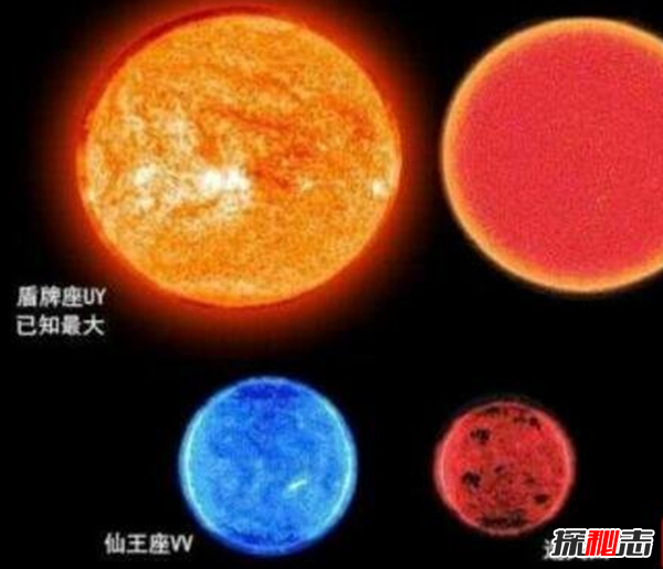 宇宙最大的星球十大图片