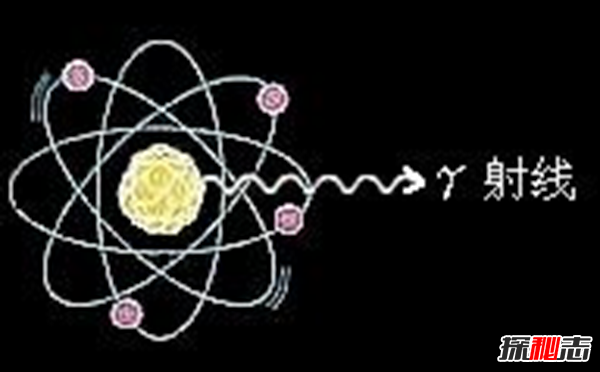 宇宙中最强的五种能量,伽玛射线是宇宙最高能量