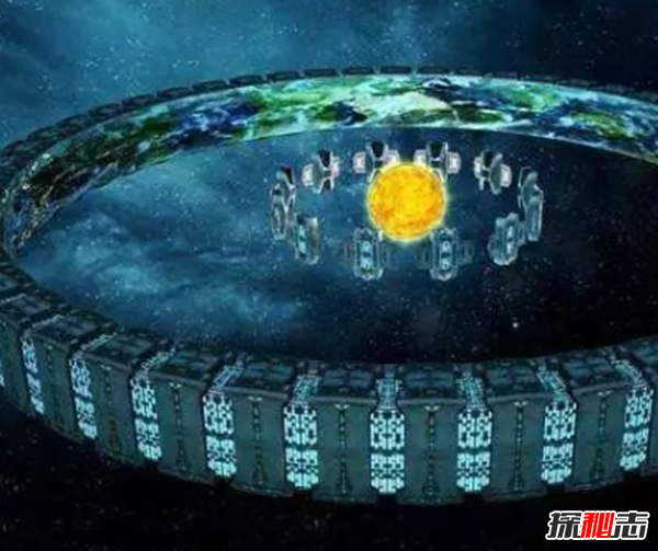 宇宙12级
文化
分别,地球
文化相当于0.75个一级
文化