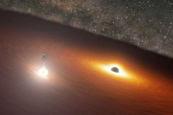 银河系VS宇宙最大的黑洞谁厉害?双黑洞能吞噬整个银河系(图4)