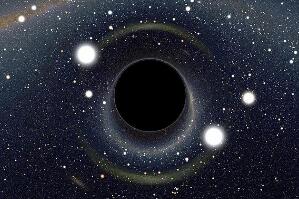 黑洞什么时候被发现的，1916年被发现/与白洞相撞成虫洞