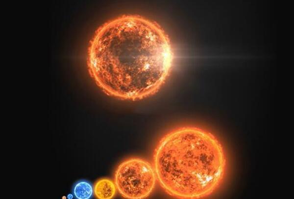 主序星是什么，最大的主序星是太阳的100倍/附主序星分类(图1)