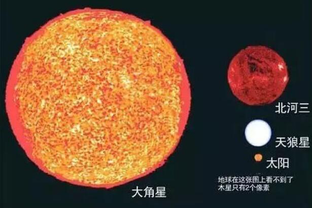 大角星 红巨星图片