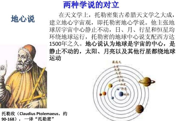 日心说地心说代表人物图片