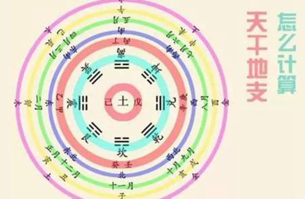 壬辰是什么意思 壬辰年生人有什么命格 长流水命 探秘志手机版