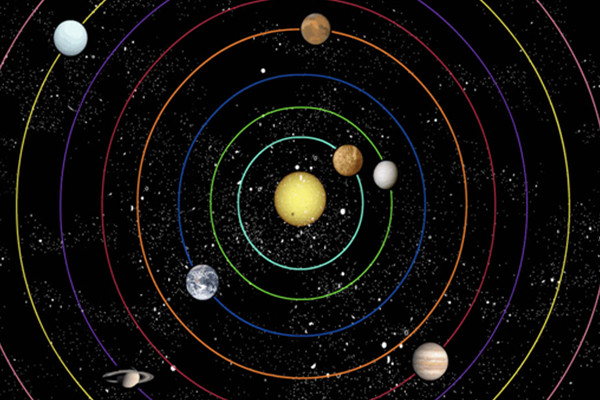 真实太阳系轨道图图片