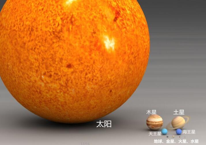 太阳地球大小对比照片图片