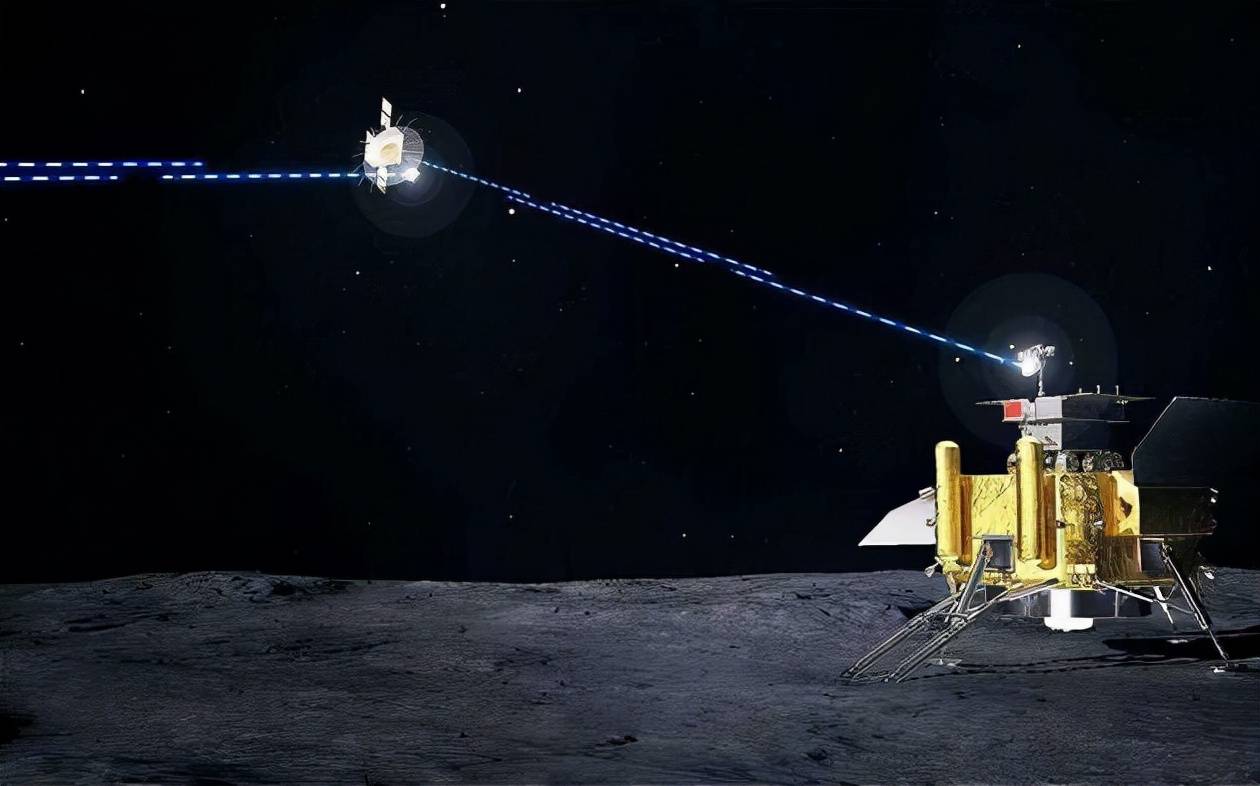 进展神速，探月四期启动，嫦娥七号先发射奔月球南极，美国坐不住了 - 知乎
