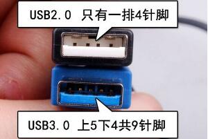 usb2.03.010usb3.0ӿΪɫ